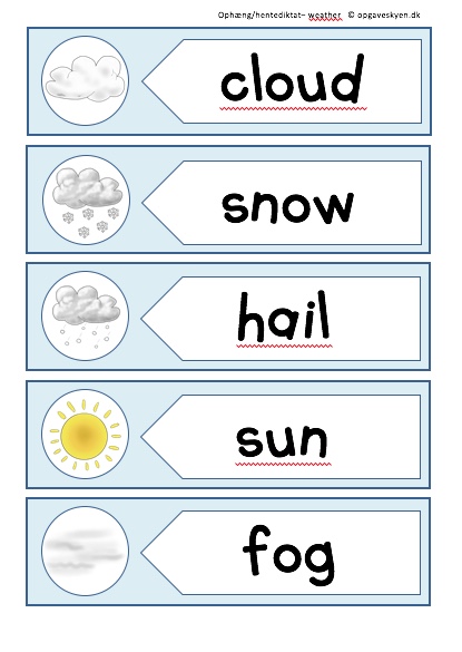 Hentediktat eller ord til ophæng – Weather