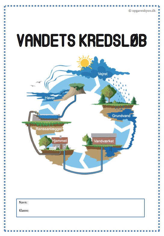 Vandets kredsløb