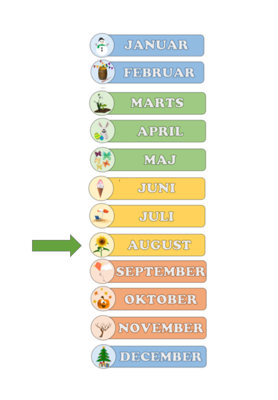 Kalender (måneder og ugedage)