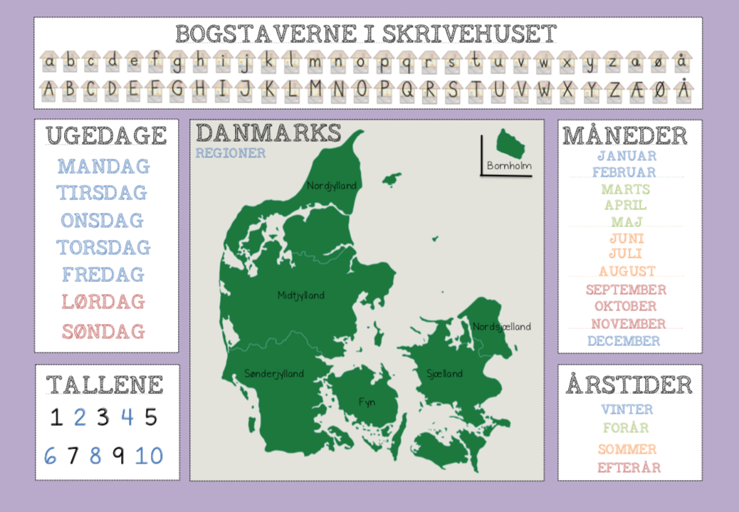 Skriveunderlag med de 120 ord